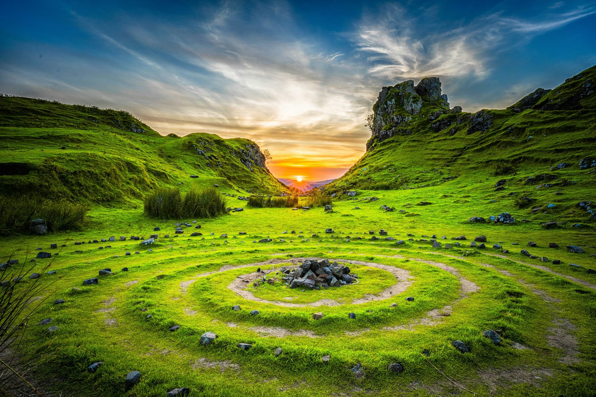 The Golden Rule: Listening First